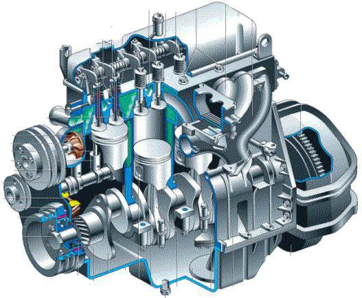 402 двигатель, "Газель": система охлаждения, схема