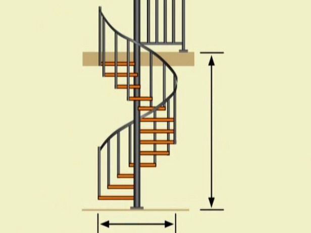 Винтажная лестница своими руками: фото, дизайн и чертеж