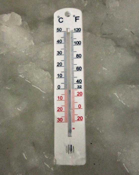 виды термометров