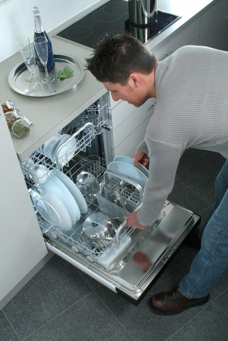 ремонт посудомоечной машины своими руками 