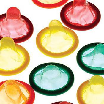 презерватив виды