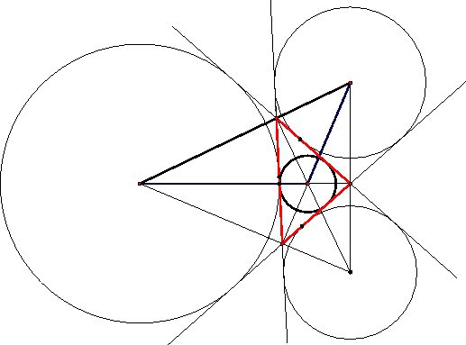 свойство биссектрисы угла треугольника