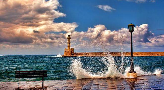 Критское море: температура воды