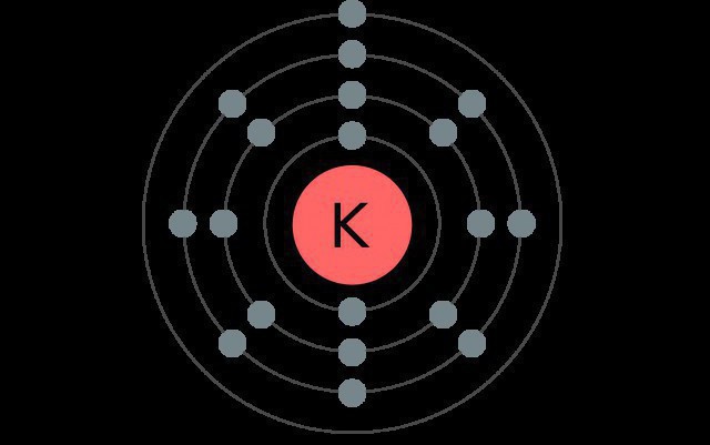 электронная конфигурация иона калия