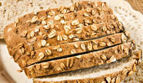 цельнозерновой хлеб калорийность на 100 грамм