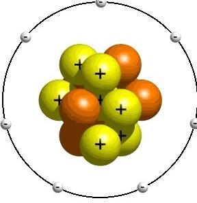Атом азота