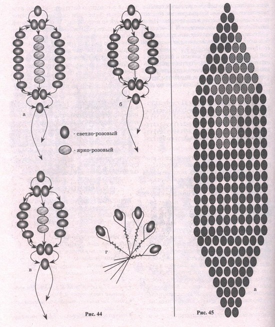 схема плетения гиацинта из бисера