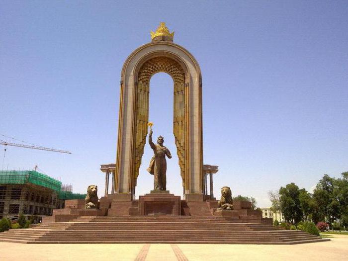 Достопримечательности Таджикистана. Что посмотреть