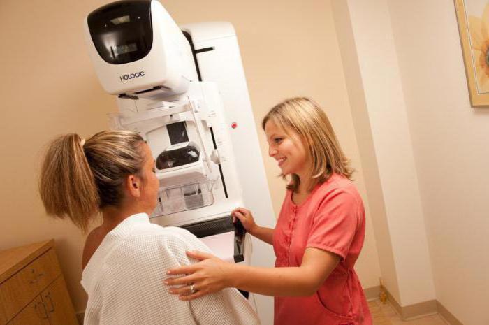 цифровая маммография в Москве