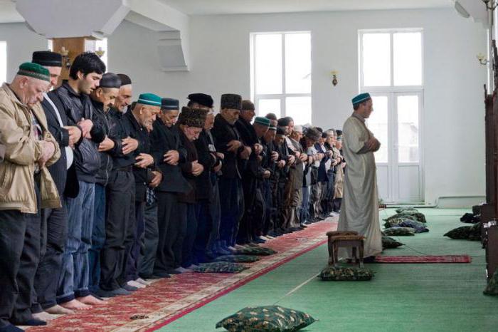 мусульманское кладбище в москве 