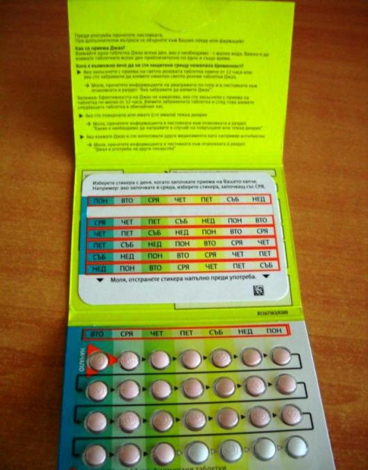 джес противозачаточные таблетки