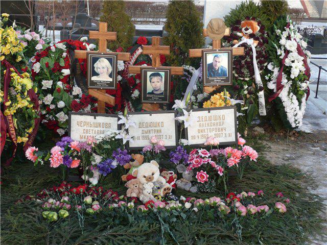актеры на троекуровском кладбище