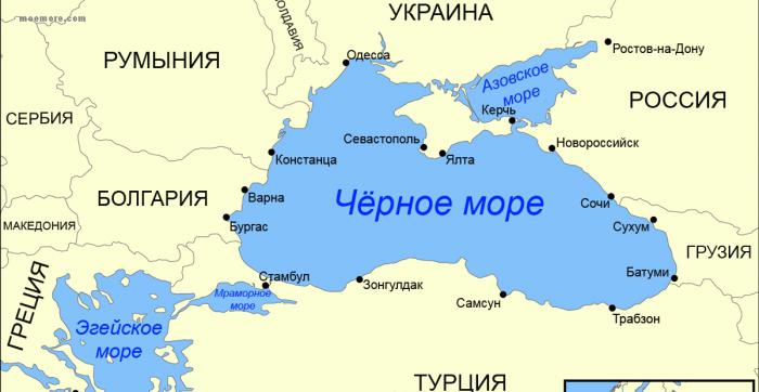 Черное море и Азовское море
