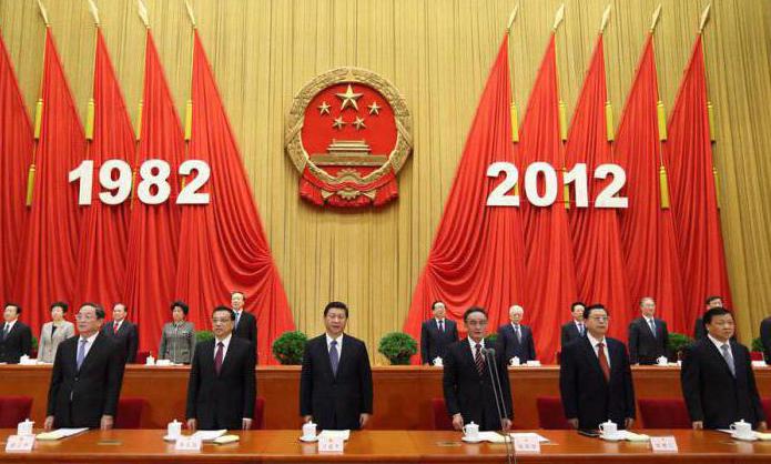 коммунистическая партия китая