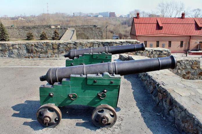 музей кузнецкая крепость новокузнецк