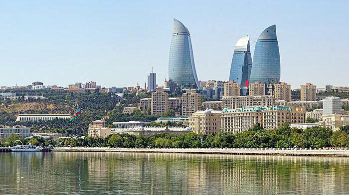 азербайджан армения экономика