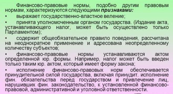 финансово правовая норма понятие виды содержание