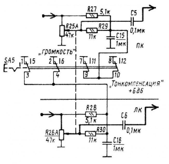 регулятор громкости с тонкомпенсацией