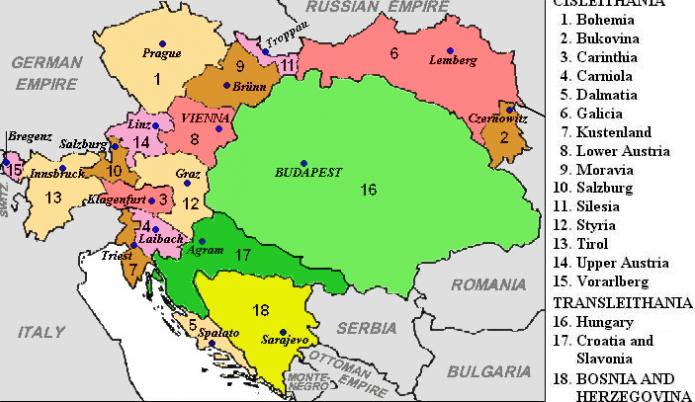 Картинки по запросу хорватия в составе австрийской империи