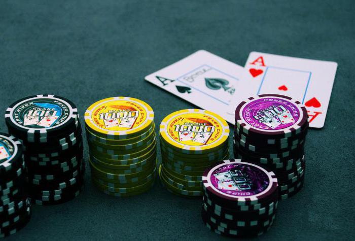 правила игры в расписной покер