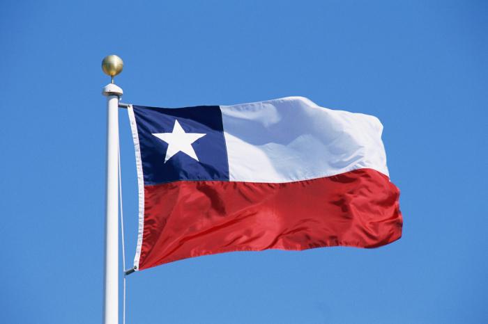 Флаг Чили: фото