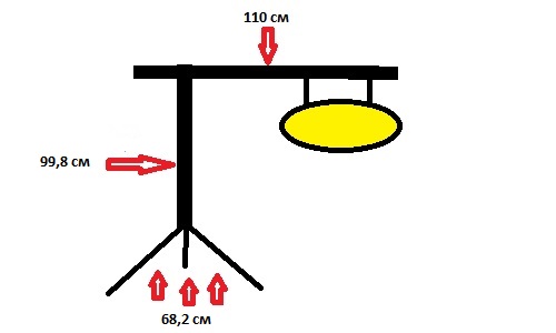 Схема прожектора