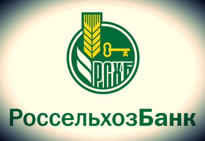 топ лучших банков россии