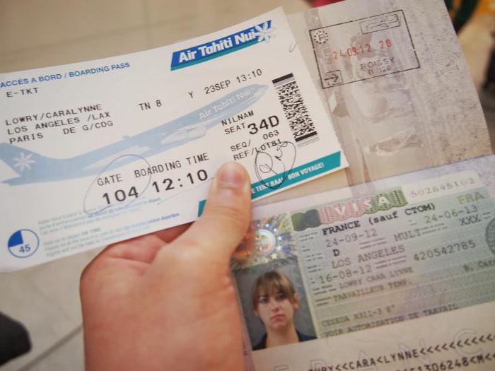  документы для получения визы во францию
