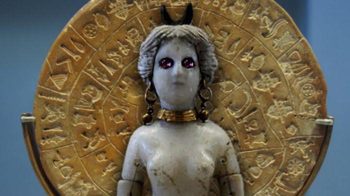 астарта богиня символика