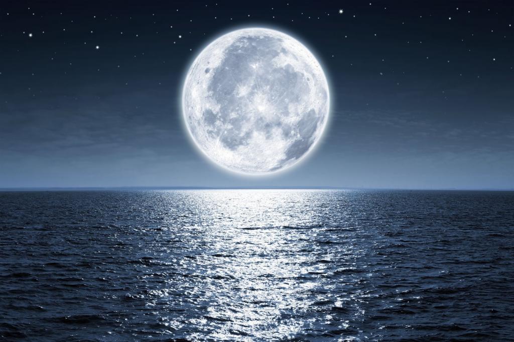 луна что означает в астрологии