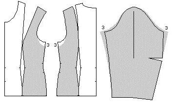 выкройка пиджака женского приталенного