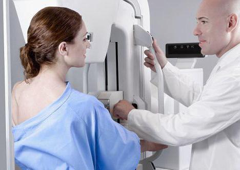 рентген легких цена