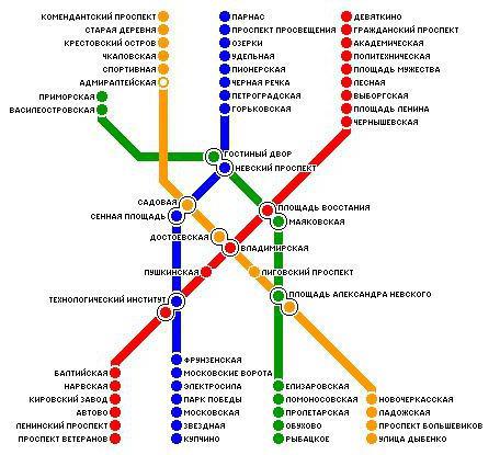 схема метро питера 