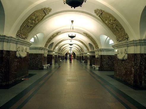 станции метро в москве карта