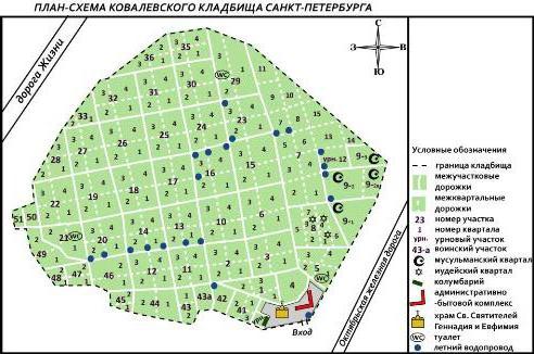 ковалевское кладбище санкт петербург карта 