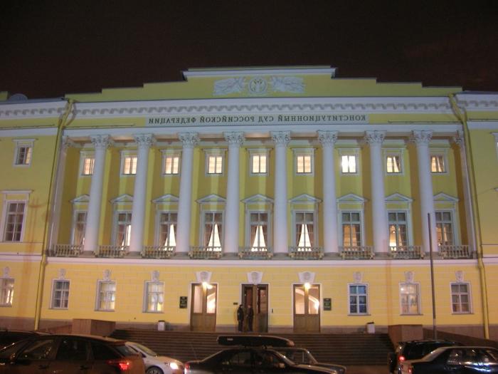 Конституционные уставные суды субъектов Российской Федерации