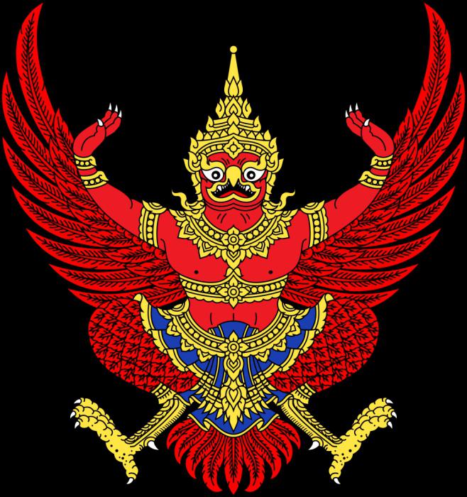 Герб и флаг Таиланда