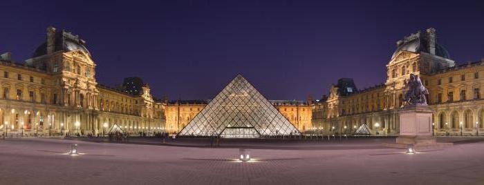 музеи парижа