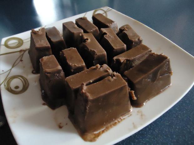 шоколадные конфеты своими руками рецепты