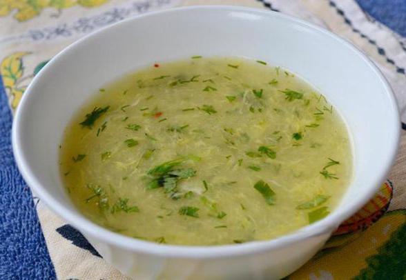 грузинские супы рецепты с фото