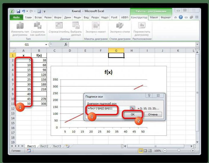 интерполяция сплайнами в Excel