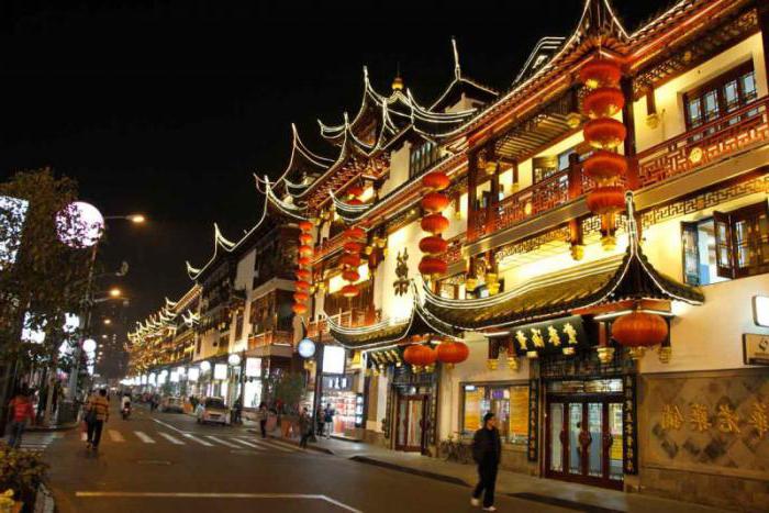 развитие туризма в китае