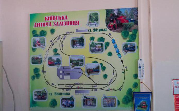 детская железная дорога Киев фото 
