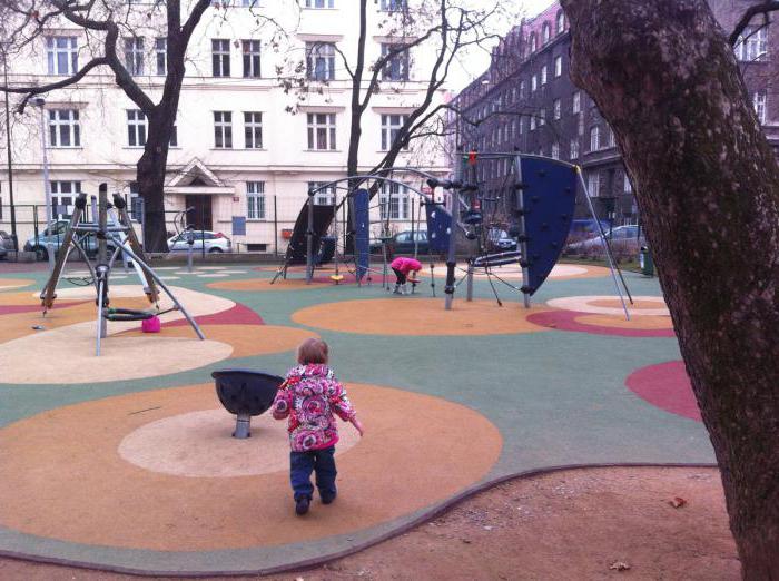 мягкое покрытие для детской площадки