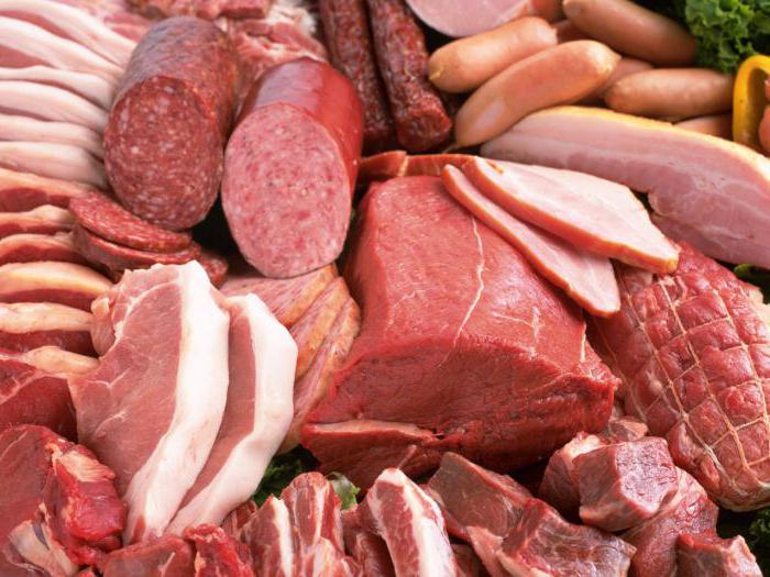 список мясоперерабатывающих предприятий 