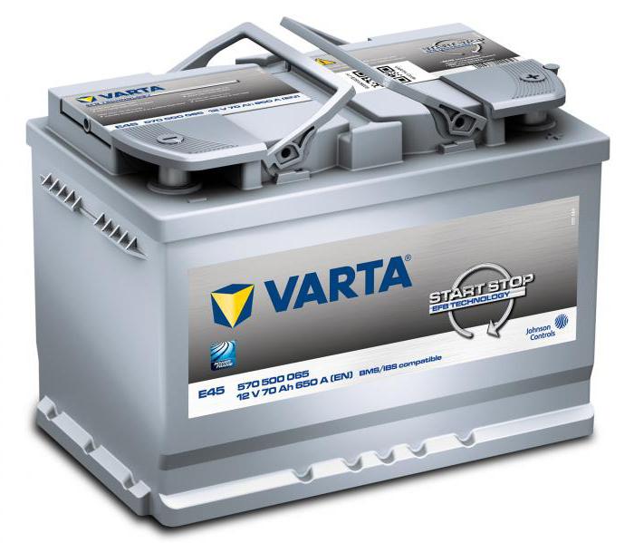 автомобильные аккумуляторы Varta отзывы