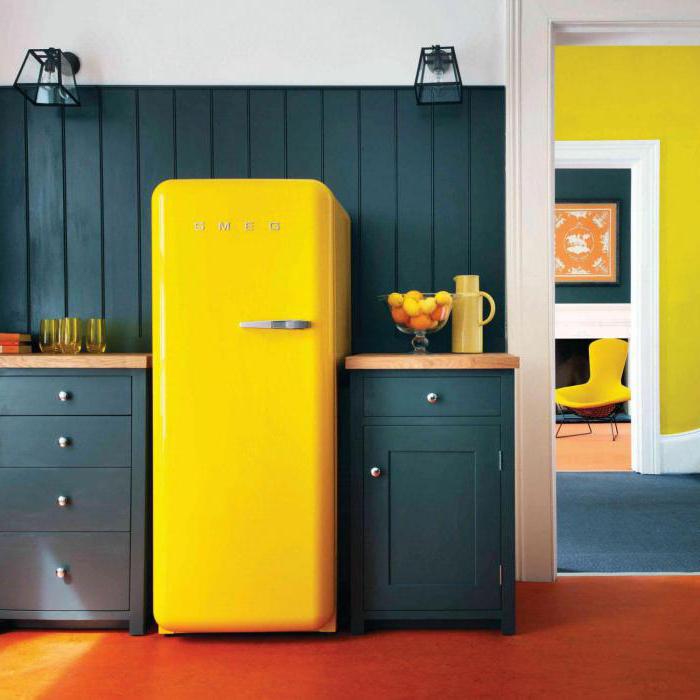 холодильник в стиле ретро фото