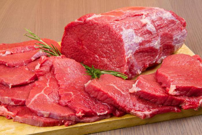 этапы первичной обработки мяса