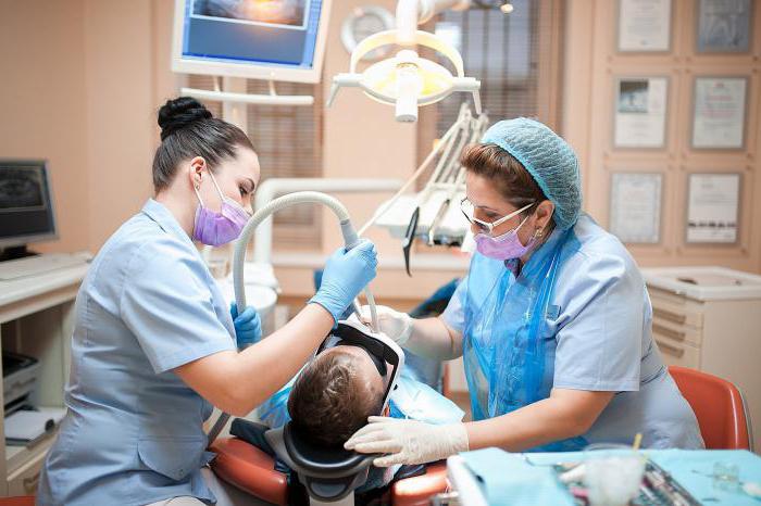 рейтинг клиник москвы по имплантации зубов отзывы