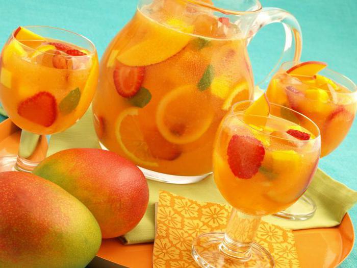 как правильно пить свежевыжатый грейпфрутовый сок
